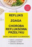 Refluks, zgaga, choroba refluksowa przełyku